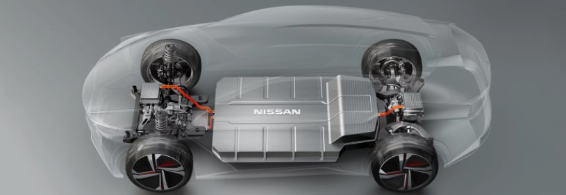Nissan Qashqai 2020 Engine