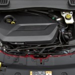 Ford KA 2021 Engine