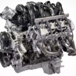2020 Ford Super Duty Engine