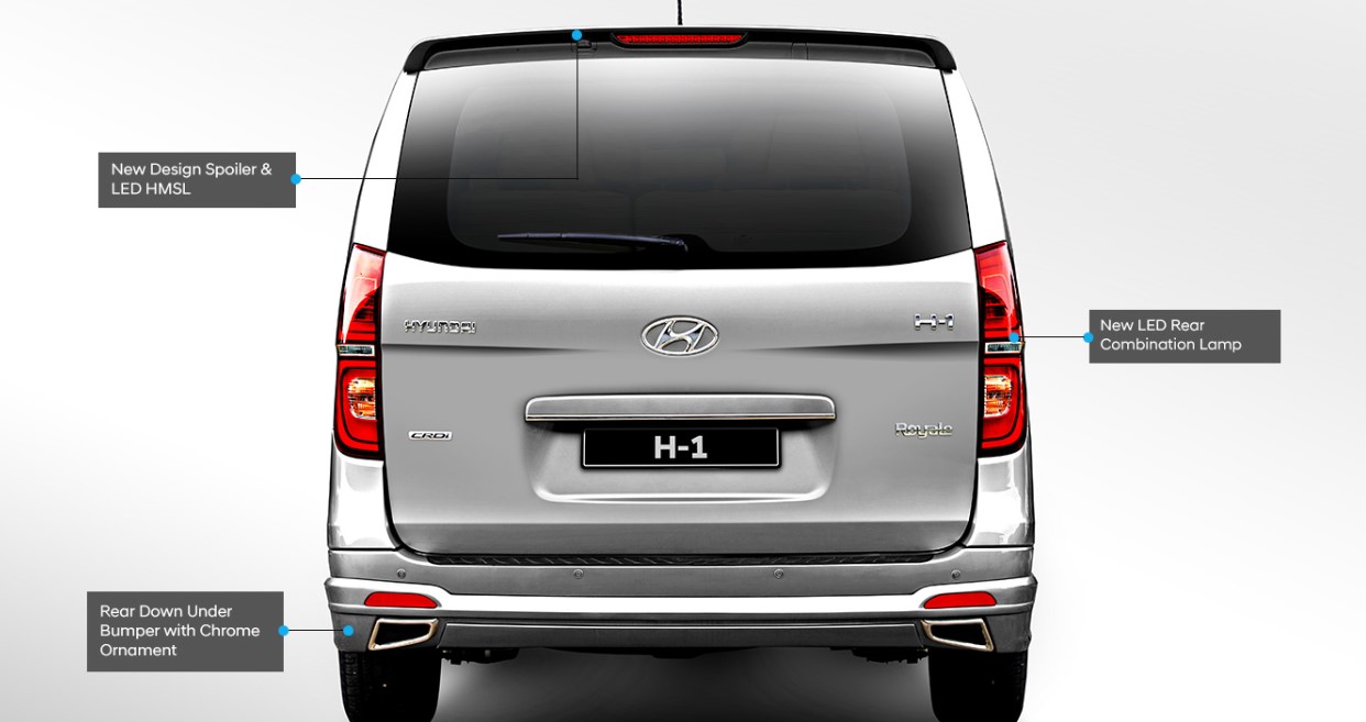 Hyundai H1 2021 Engine
