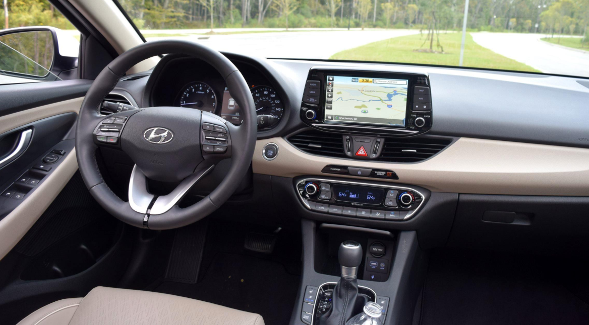 Avante 2021 / Overview Avante Sedan Hyundai Motors  Researched on the